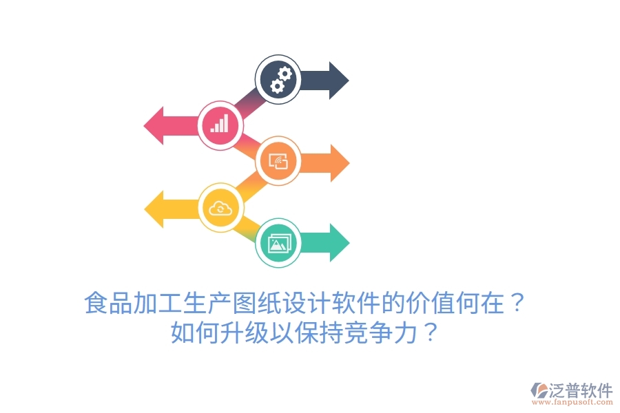 食品加工生產(chǎn)圖紙設(shè)計軟件的價值何在？如何升級以保持競爭力？