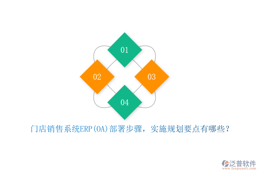 門店銷售系統(tǒng)ERP(OA)部署步驟，實施規(guī)劃要點有哪些？