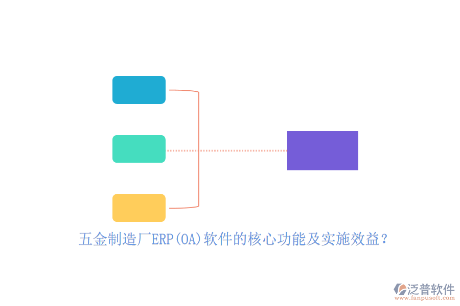 五金制造廠ERP(OA)軟件的核心功能及實施效益？