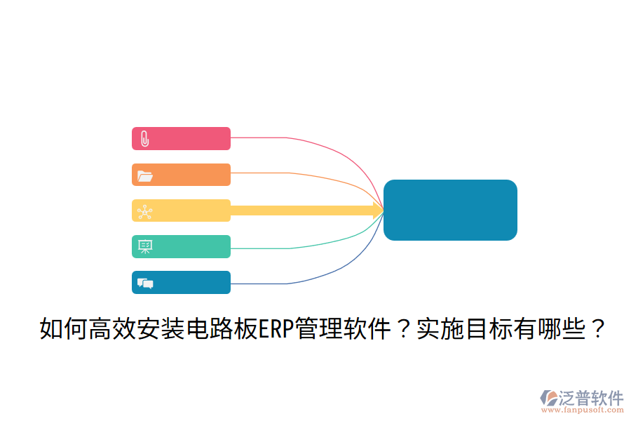  如何高效安裝電路板ERP管理軟件？實施目標(biāo)有哪些？
