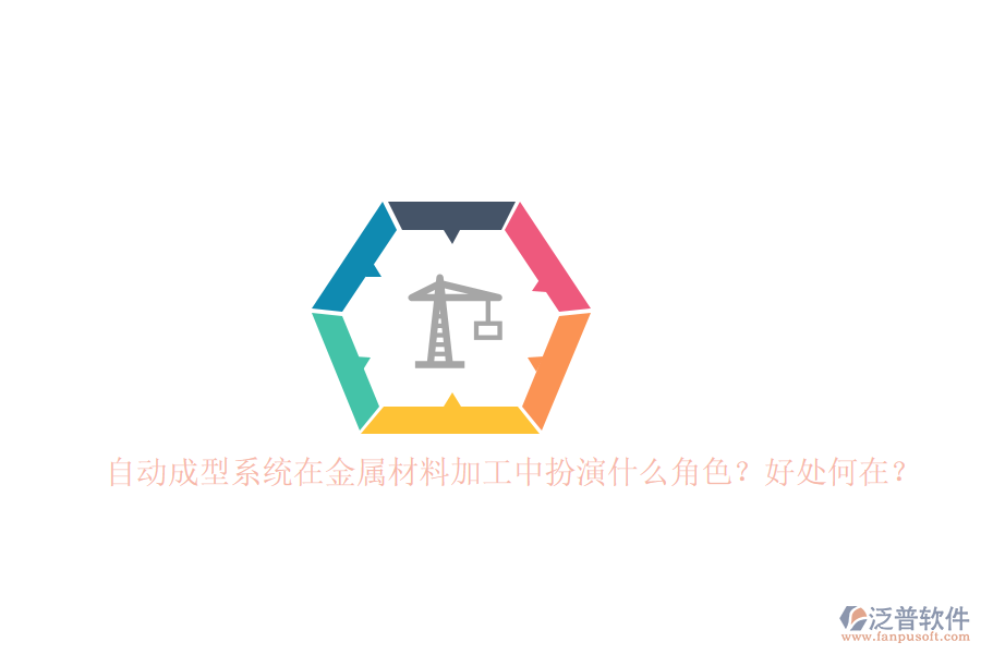 自動(dòng)成型系統(tǒng)在金屬材料加工中扮演什么角色？好處何在？