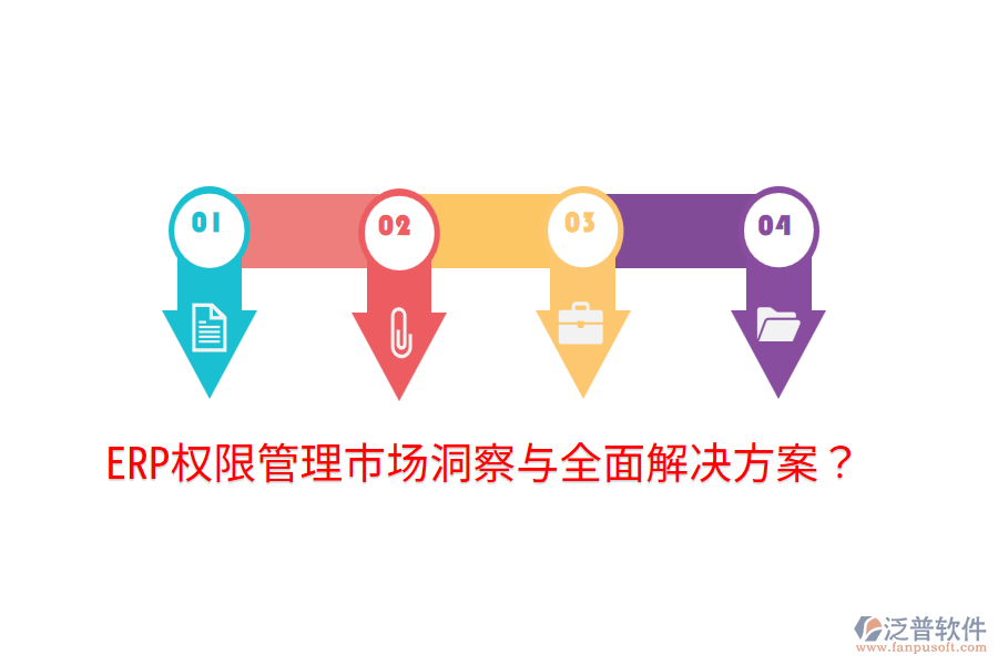  ERP權(quán)限管理市場洞察與全面解決方案？