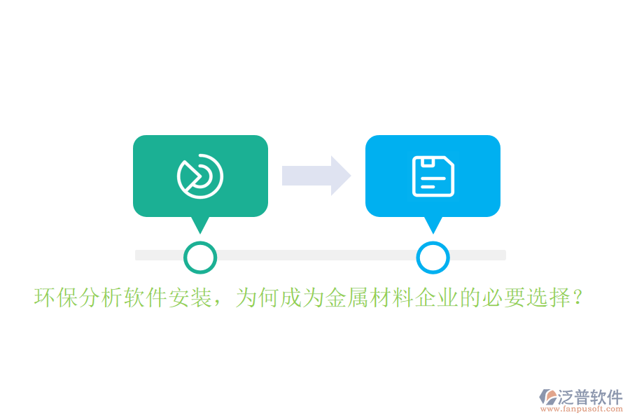 環(huán)保分析軟件安裝，為何成為金屬材料企業(yè)的必要選擇？