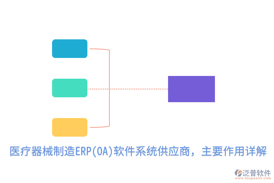  醫(yī)療器械制造ERP(OA)軟件系統(tǒng)<a href=http://newsbd7.com/fanpupm/gysgl/ target=_blank class=infotextkey>供應(yīng)商</a>，主要作用詳解