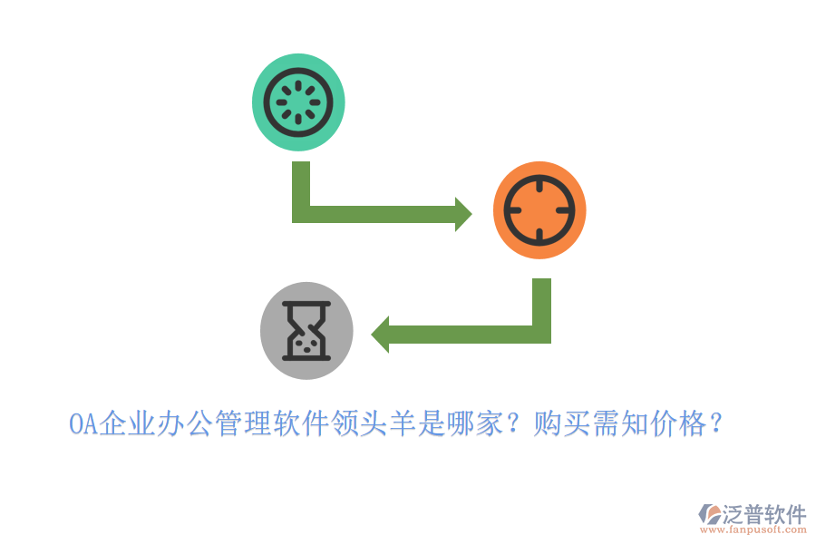 OA企業(yè)辦公管理軟件領(lǐng)頭羊是哪家？購買需知價格？
