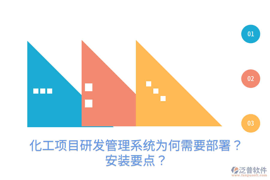  化工項(xiàng)目研發(fā)管理系統(tǒng)為何需要部署？安裝要點(diǎn)？