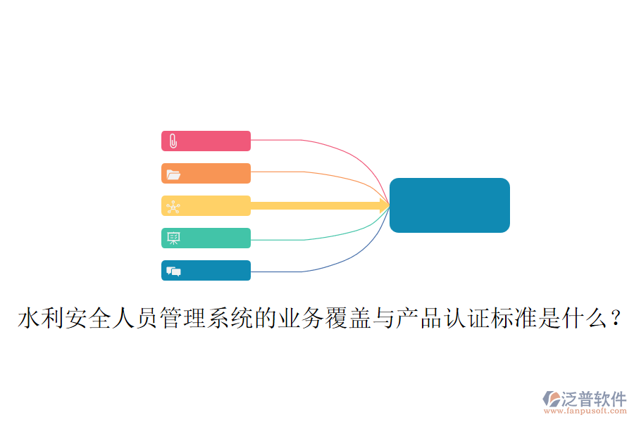 水利安全人員管理系統(tǒng)的業(yè)務覆蓋與產(chǎn)品認證標準是什么？