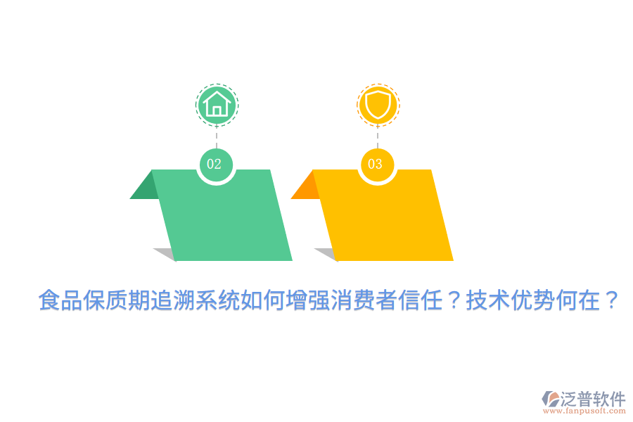 食品保質期追溯系統(tǒng)如何增強消費者信任？技術優(yōu)勢何在？