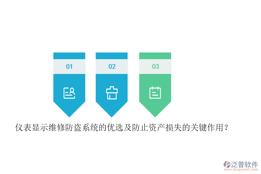 儀表顯示維修防盜系統(tǒng)的優(yōu)選及防止資產(chǎn)損失的關(guān)鍵作用？