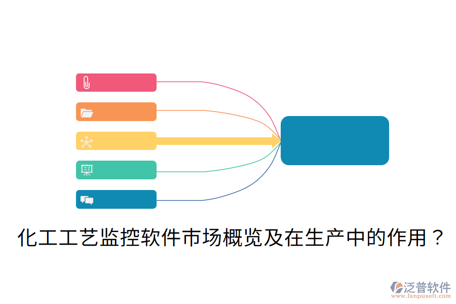  化工工藝監(jiān)控軟件市場概覽及在生產(chǎn)中的作用？