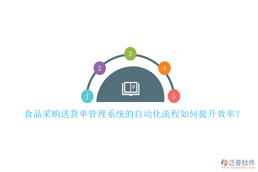 食品采購(gòu)配送軟件的物流優(yōu)化能力及帶來的便利？