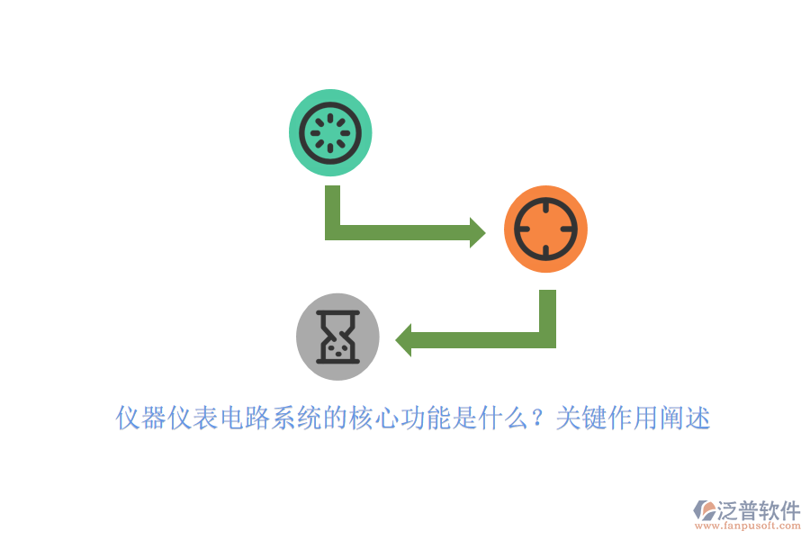 儀器儀表電路系統(tǒng)的核心功能是什么？關(guān)鍵作用闡述