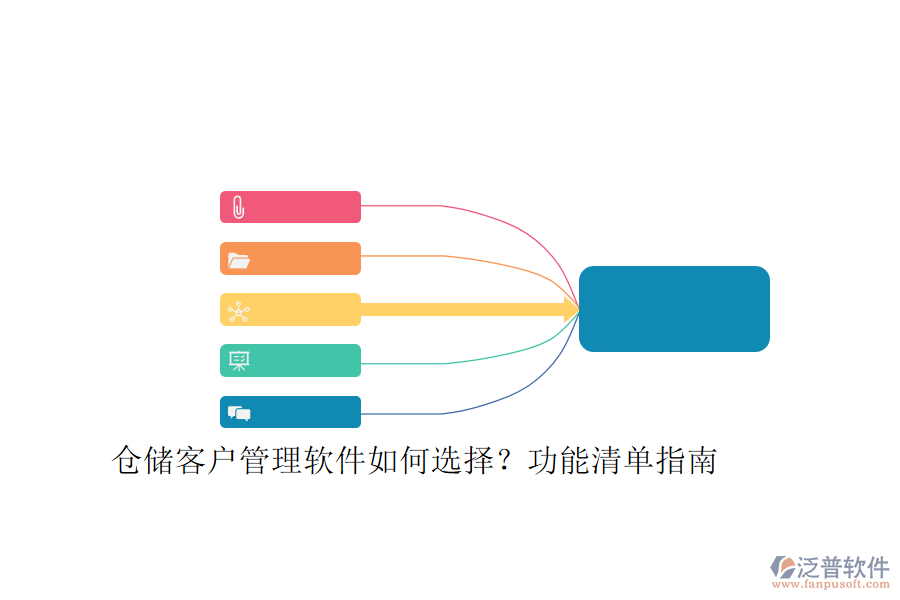 倉儲客戶管理軟件如何選擇？功能清單指南
