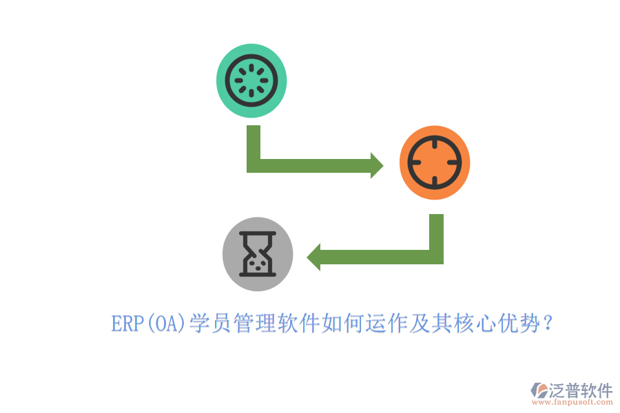 ERP(OA)學(xué)員管理軟件如何運作及其核心優(yōu)勢？
