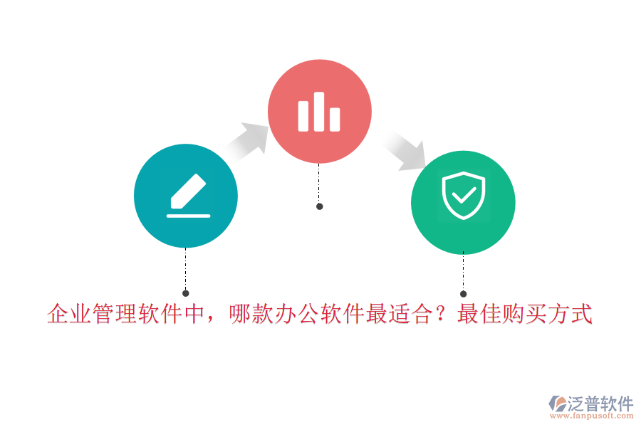 企業(yè)管理軟件中，哪款辦公軟件最適合？最佳購買方式