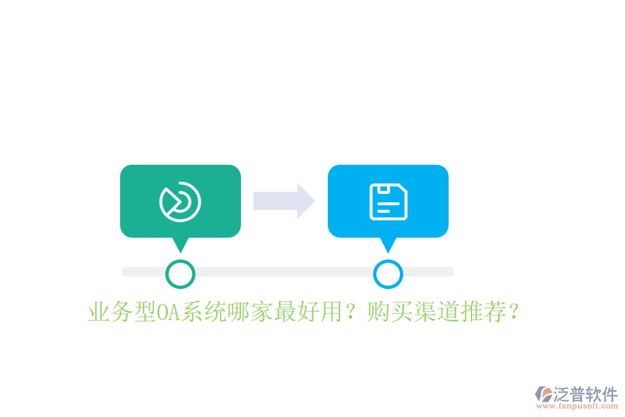 業(yè)務(wù)型OA系統(tǒng)哪家最好用？購(gòu)買渠道推薦？
