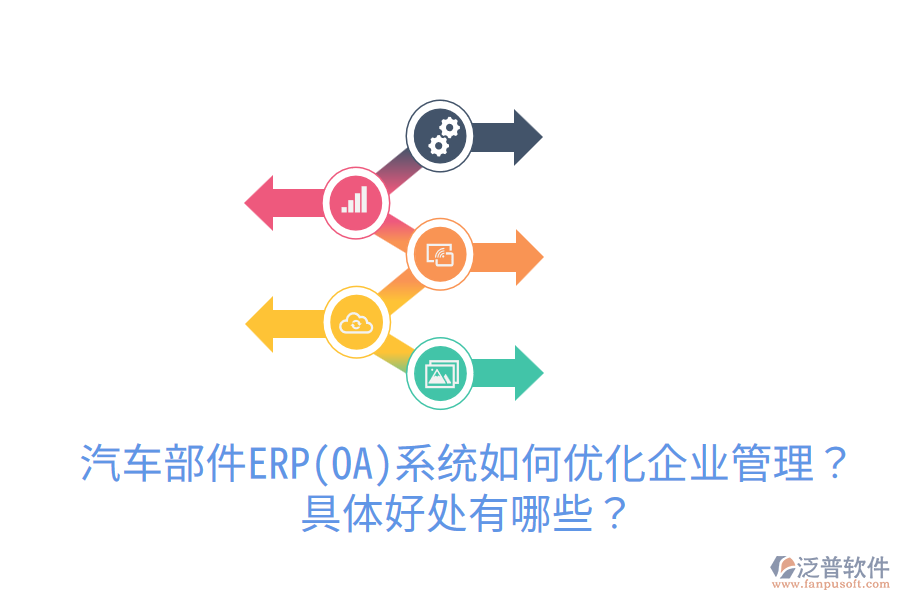 汽車部件ERP(OA)系統(tǒng)如何優(yōu)化<a href=http://newsbd7.com/gongsi/xt/ target=_blank class=infotextkey>企業(yè)管理</a>？具體好處有哪些？