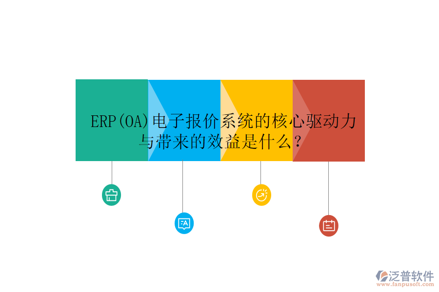 ERP(OA)電子報(bào)價(jià)系統(tǒng)的核心驅(qū)動(dòng)力與帶來(lái)的效益是什么？