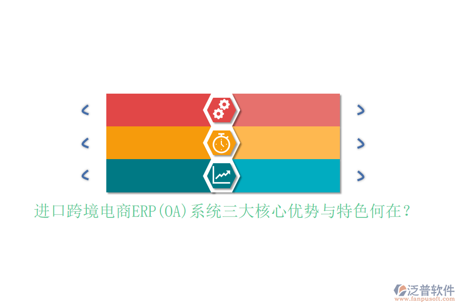 進(jìn)口跨境電商ERP(OA)系統(tǒng)三大核心優(yōu)勢(shì)與特色何在？