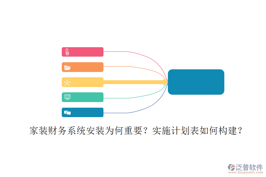 家裝財務系統(tǒng)安裝為何重要？實施計劃表如何構建？