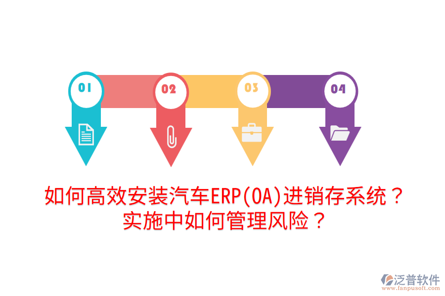  如何高效安裝汽車ERP(OA)進(jìn)銷存系統(tǒng)？實(shí)施中如何管理風(fēng)險(xiǎn)？