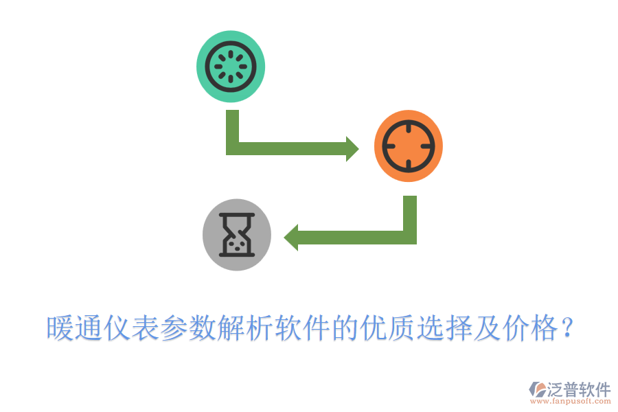 暖通儀表參數解析軟件的優(yōu)質選擇及價格？