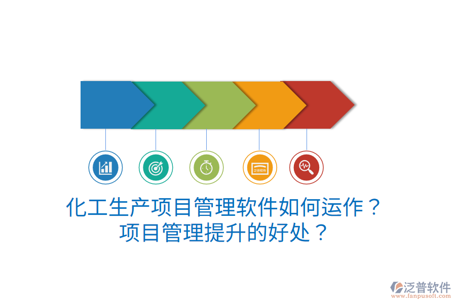 化工生產(chǎn)項(xiàng)目管理軟件如何運(yùn)作？項(xiàng)目管理提升的好處？