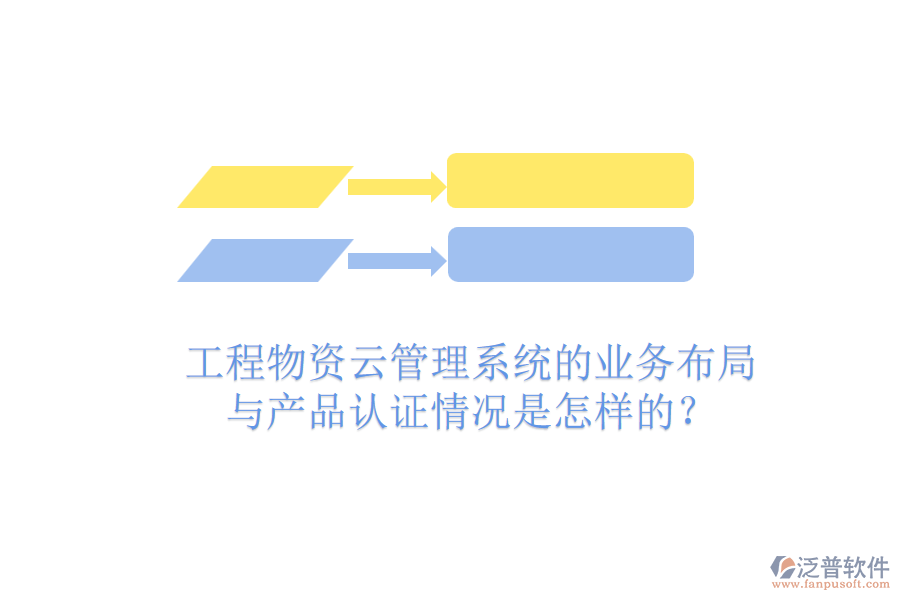 工程物資云管理系統(tǒng)的業(yè)務(wù)布局與產(chǎn)品認(rèn)證情況是怎樣的？