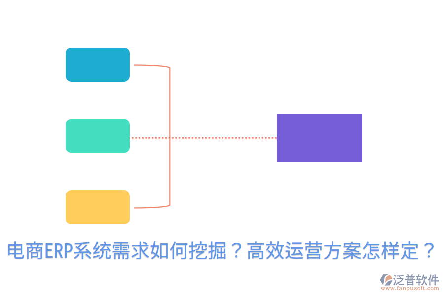  電商ERP系統(tǒng)需求如何挖掘？高效運(yùn)營方案怎樣定？