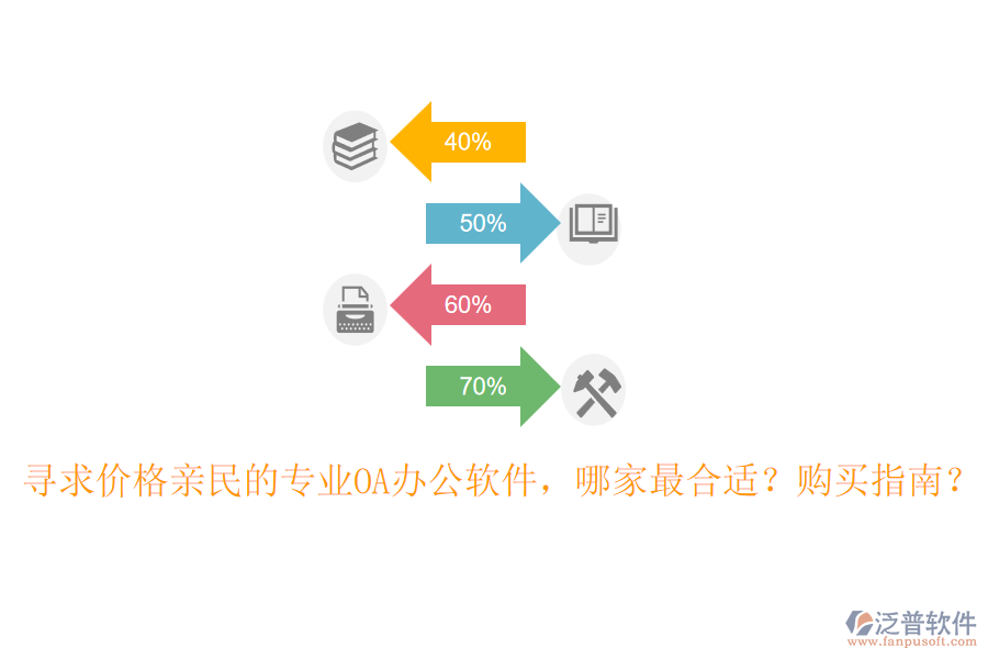 尋求價(jià)格親民的專業(yè)OA辦公軟件，哪家最合適？購(gòu)買(mǎi)指南？