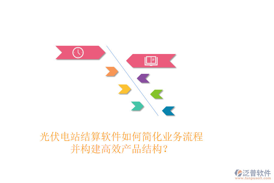 光伏電站結(jié)算軟件如何簡(jiǎn)化業(yè)務(wù)流程并構(gòu)建高效產(chǎn)品結(jié)構(gòu)？