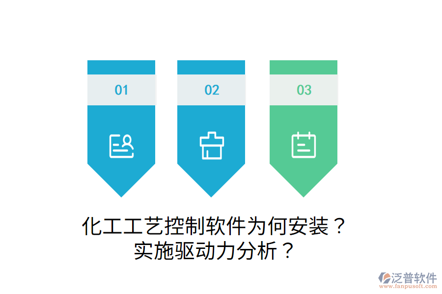 化工工藝控制軟件為何安裝？實施驅(qū)動力分析？