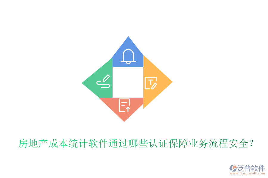 房地產(chǎn)成本統(tǒng)計軟件通過哪些認證保障業(yè)務(wù)流程安全？