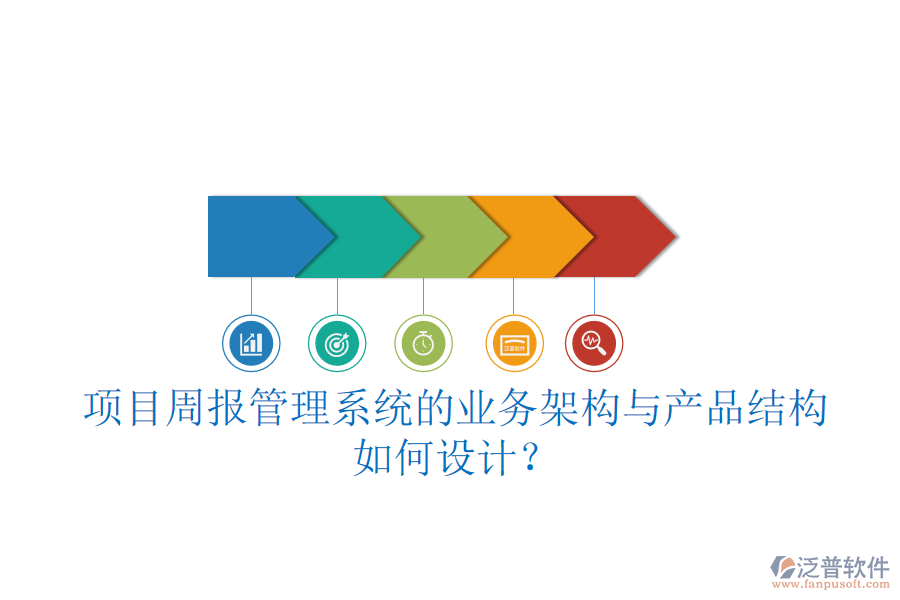 項(xiàng)目周報(bào)管理系統(tǒng)的業(yè)務(wù)架構(gòu)與產(chǎn)品結(jié)構(gòu)如何設(shè)計(jì)？