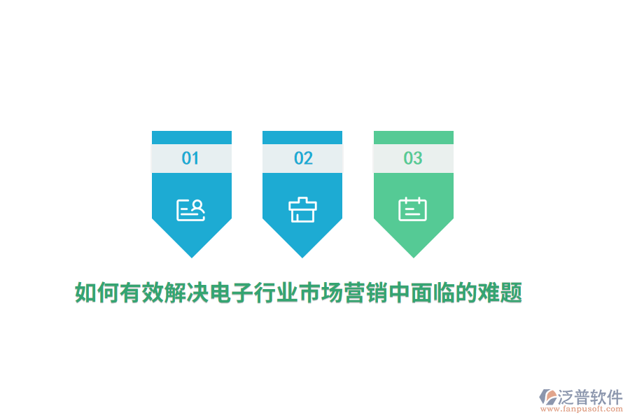 如何有效解決電子行業(yè)市場(chǎng)營(yíng)銷(xiāo)中面臨的難題？