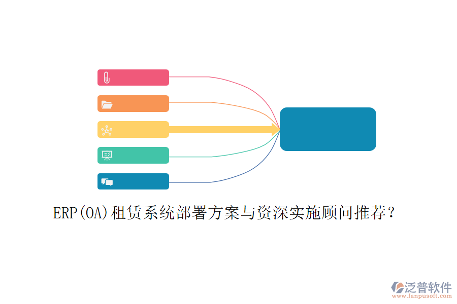 ERP(OA)租賃系統(tǒng)部署方案與資深實(shí)施顧問(wèn)推薦？