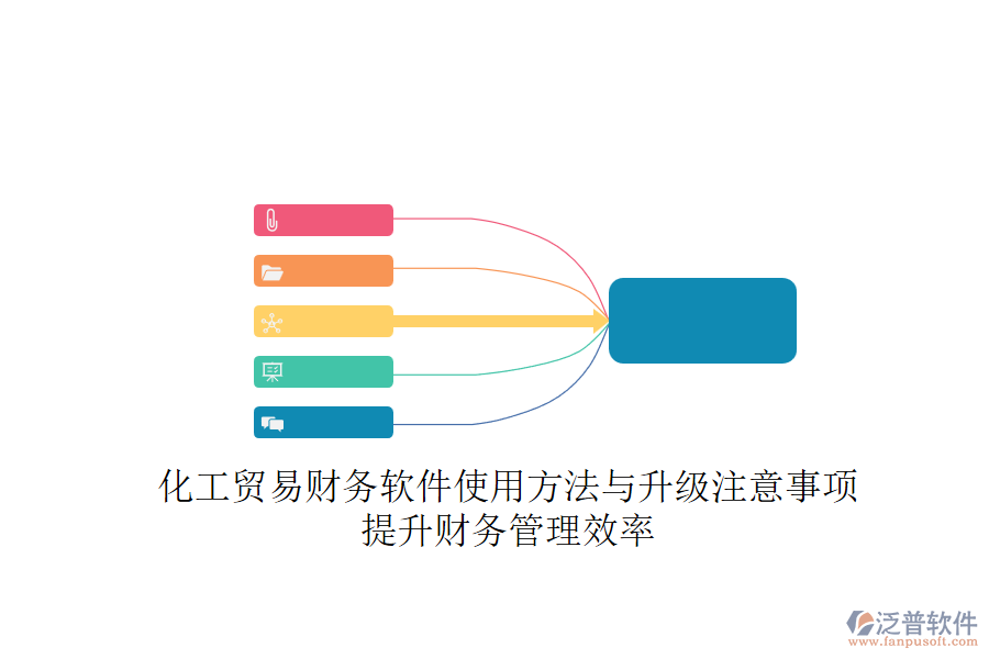 化工貿(mào)易財(cái)務(wù)軟件使用方法與升級(jí)注意事項(xiàng)，提升財(cái)務(wù)管理效率