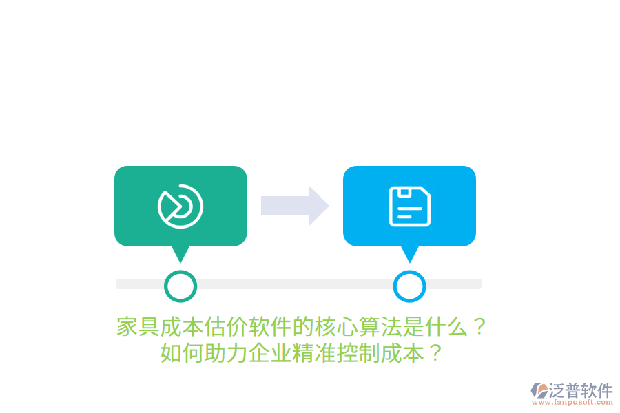 家具成本估價(jià)軟件的核心算法是什么？如何助力企業(yè)精準(zhǔn)控制成本？