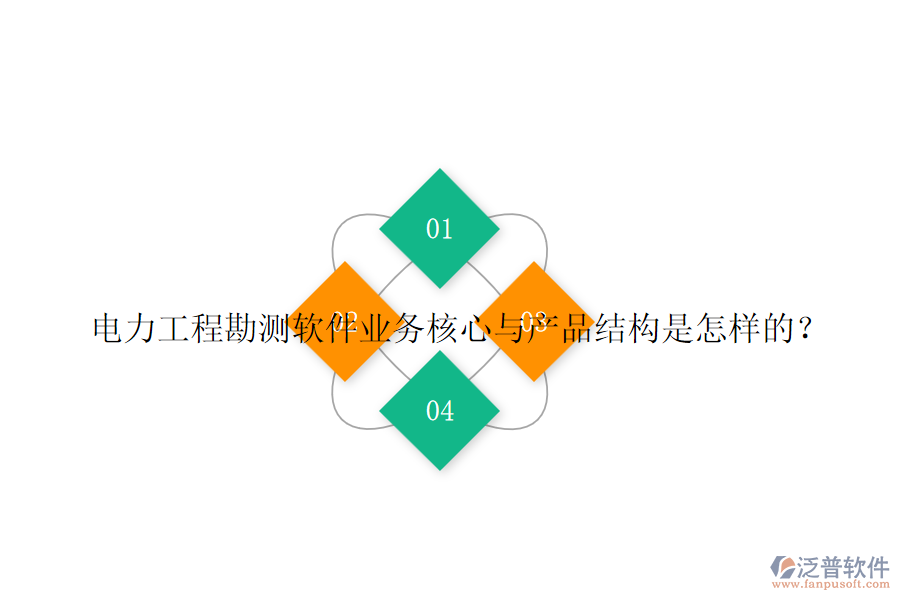 電力工程勘測(cè)軟件業(yè)務(wù)核心與產(chǎn)品結(jié)構(gòu)是怎樣的？