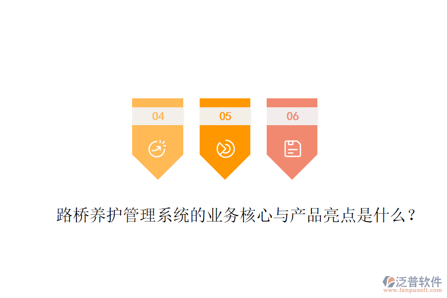 路橋養(yǎng)護(hù)管理系統(tǒng)的業(yè)務(wù)核心與產(chǎn)品亮點(diǎn)是什么？
