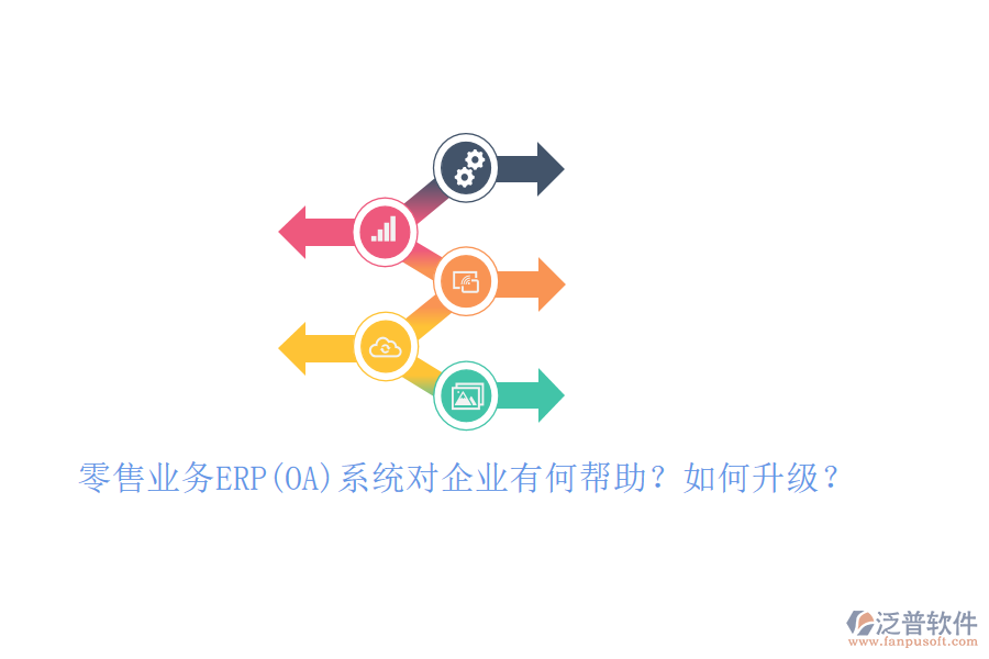 零售業(yè)務ERP(OA)系統(tǒng)對企業(yè)有何幫助？如何升級？