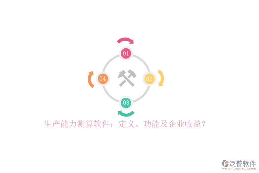 生產(chǎn)能力測(cè)算軟件：定義、功能及企業(yè)收益？