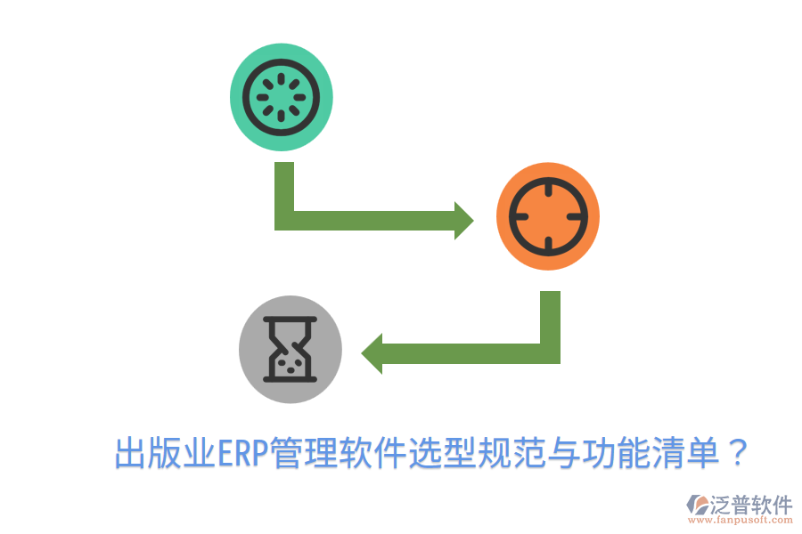  出版業(yè)ERP管理軟件選型規(guī)范與功能清單？