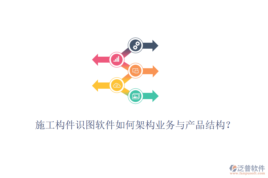 施工構(gòu)件識(shí)圖軟件如何架構(gòu)業(yè)務(wù)與產(chǎn)品結(jié)構(gòu)？