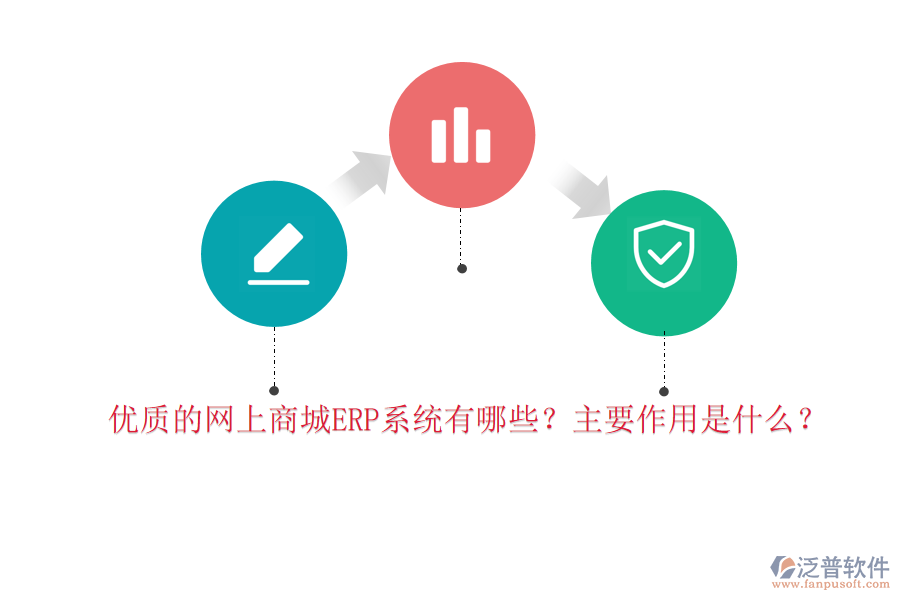 優(yōu)質(zhì)的網(wǎng)上商城ERP系統(tǒng)有哪些？主要作用是什么？