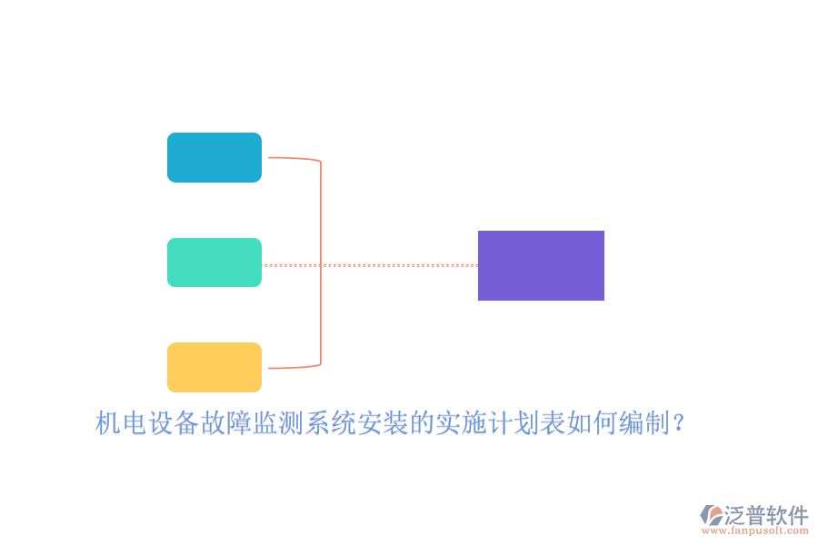 機(jī)電設(shè)備故障監(jiān)測系統(tǒng)安裝的實(shí)施計(jì)劃表如何編制？