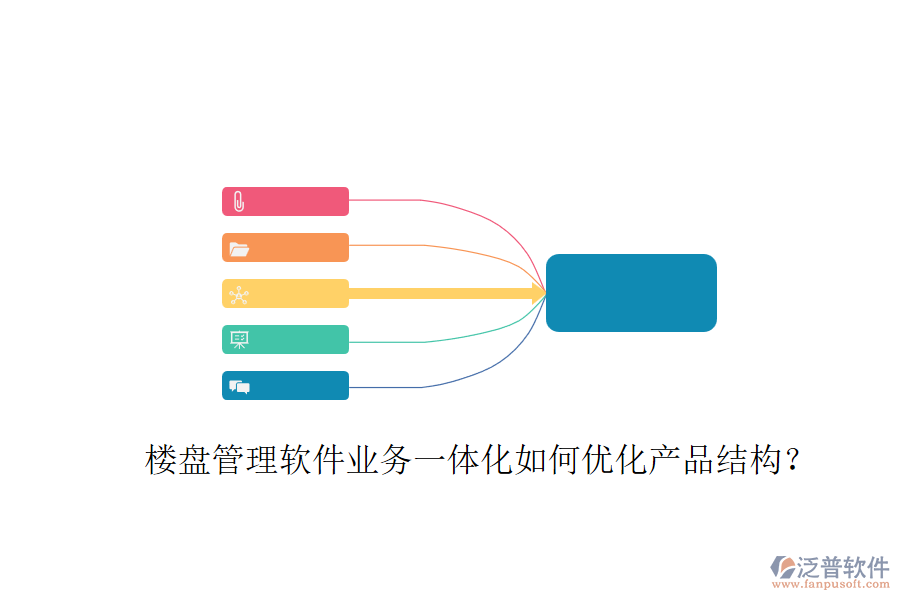 樓盤管理軟件業(yè)務(wù)一體化如何優(yōu)化產(chǎn)品結(jié)構(gòu)？