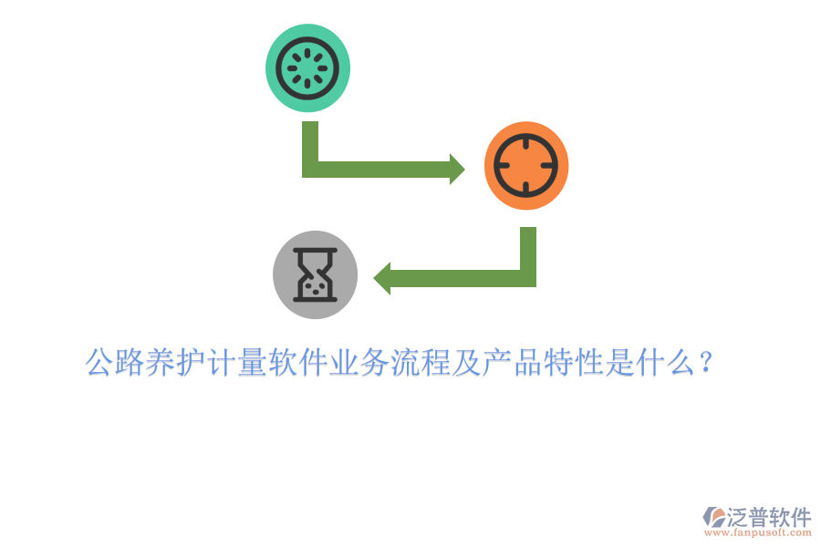 公路養(yǎng)護計量軟件業(yè)務流程及產(chǎn)品特性是什么？