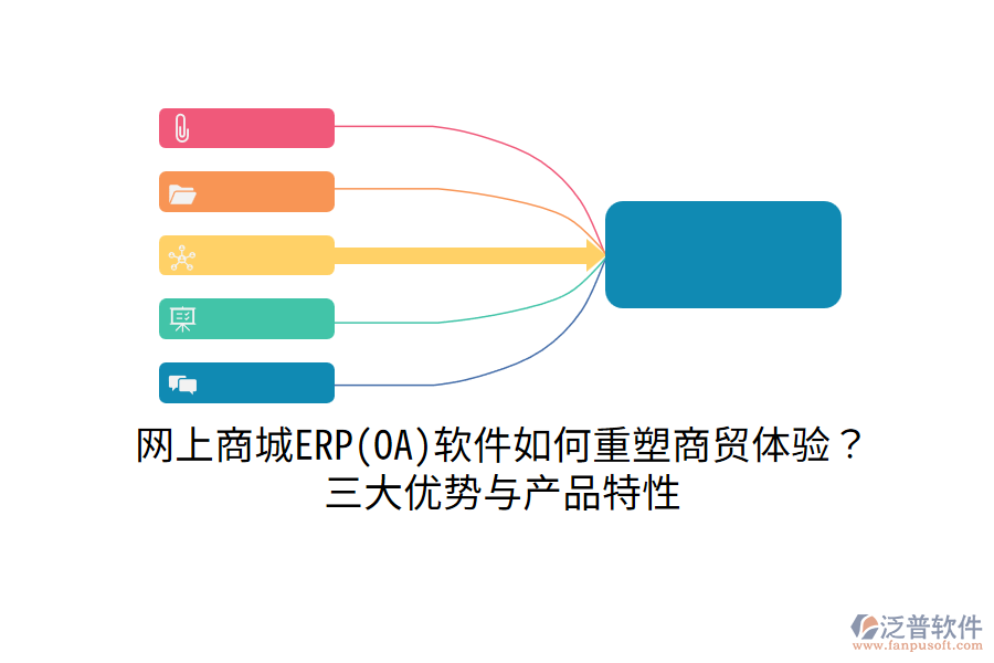 網(wǎng)上商城ERP(OA)軟件如何重塑商貿體驗？三大優(yōu)勢與產(chǎn)品特性