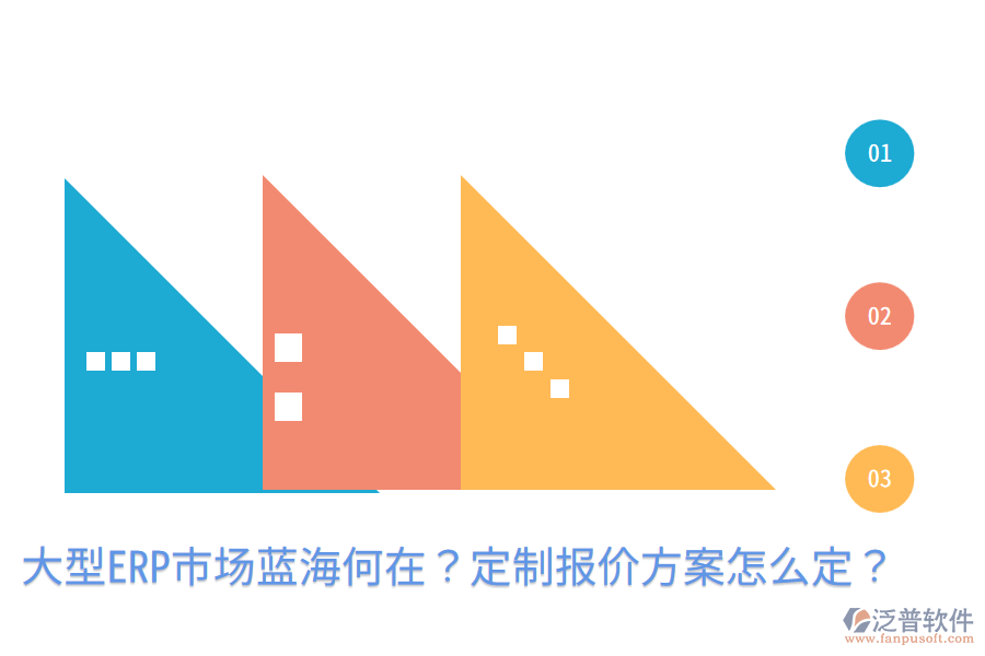  大型ERP市場藍(lán)海何在？定制報價方案怎么定？
